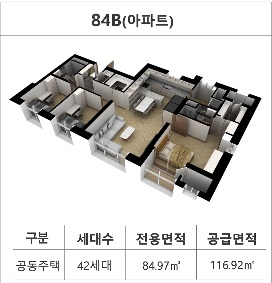 가경 하트리움 더 센트럴 84B 타입 평면도